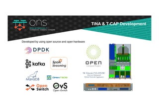 Developed by using open source and open hardware
TiNA & T-CAP Development
 