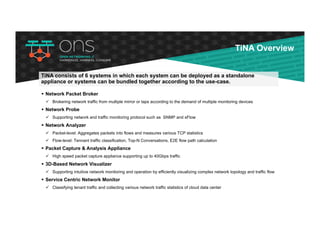 TiNA Overview
TiNA consists of 6 systems in which each system can be deployed as a standalone
appliance or systems can be bundled together according to the use-case.
§ Network Packet Broker
ü Brokering network traffic from multiple mirror or taps according to the demand of multiple monitoring devices
§ Network Probe
ü Supporting network and traffic monitoring protocol such as SNMP and sFlow
§ Network Analyzer
ü Packet-level: Aggregates packets into flows and measures various TCP statistics
ü Flow-level: Tennant traffic classification, Top-N Conversations, E2E flow path calculation
§ Packet Capture & Analysis Appliance
ü High speed packet capture appliance supporting up to 40Gbps traffic
§ 3D-Based Network Visualizer
ü Supporting intuitive network monitoring and operation by efficiently visualizing complex network topology and traffic flow
§ Service Centric Network Monitor
ü Classifying tenant traffic and collecting various network traffic statistics of cloud data center
 
