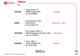Oficinas Viale Europa, 78 20090 Cusago (MI) tel: 02 9039231 Via Portuense, 949a 00144 Roma tel: 06 65671717 Via 2 giugno 1946,  8 40033 Casalecchio di Reno  (BO) tel: 051 6164611 Via A. Volta, 2 31050 Villorba (TV) tel: 0422 6184 MILANO Nor-Oeste ROMA   Centro-Sur +  Islas BOLOGNA Centro-Norte TREVISO Nor-Este 800-04.72.72 Numero Verde 