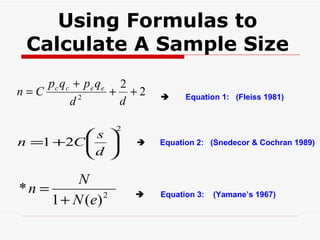 Using Formulas to Calculate A Sample Size    Equation 2:  (Snedecor & Cochran 1989)    Equation 1:  (Fleiss 1981)    Equation 3:  (Yamane’s 1967) 