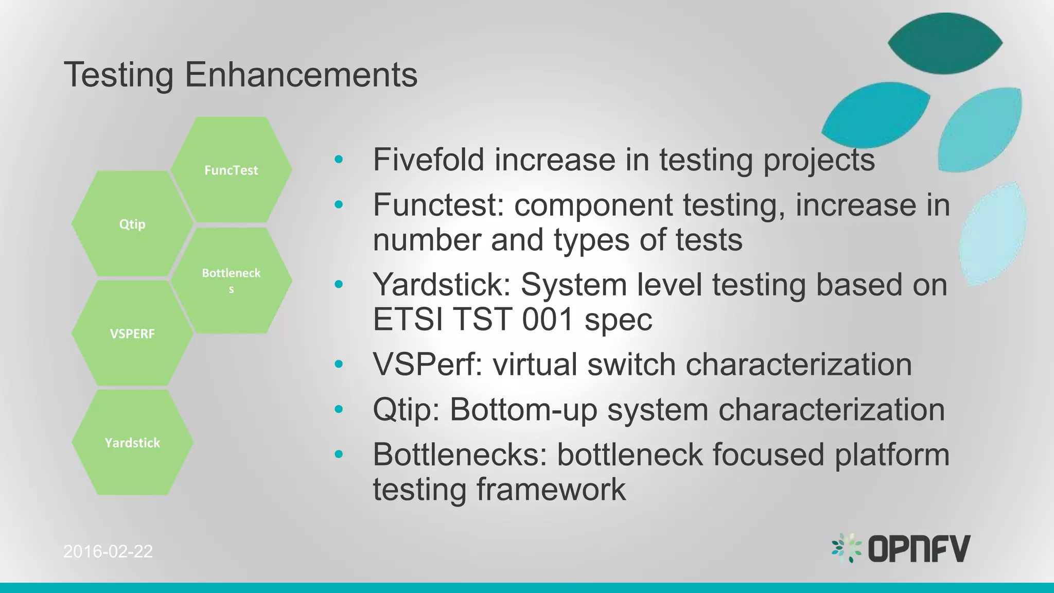 Testing Enhancements
2016-02-22
Yardstick
FuncTest
Qtip
VSPERF
Bottleneck
s
• Fivefold increase in testing projects
• Functest: component testing, increase in
number and types of tests
• Yardstick: System level testing based on
ETSI TST 001 spec
• VSPerf: virtual switch characterization
• Qtip: Bottom-up system characterization
• Bottlenecks: bottleneck focused platform
testing framework
 