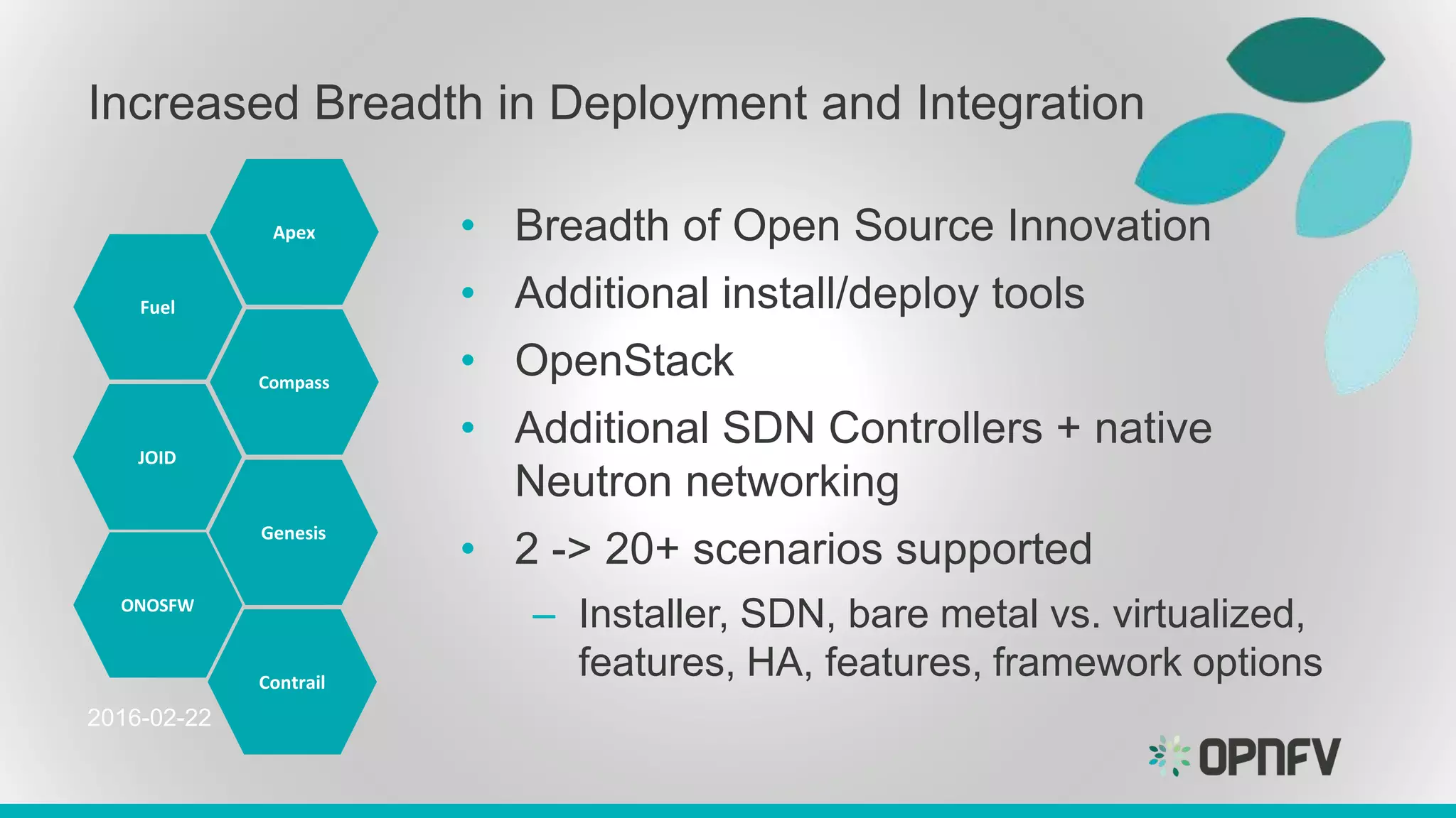 Increased Breadth in Deployment and Integration
2016-02-22
• Breadth of Open Source Innovation
• Additional install/deploy tools
• OpenStack
• Additional SDN Controllers + native
Neutron networking
• 2 -> 20+ scenarios supported
– Installer, SDN, bare metal vs. virtualized,
features, HA, features, framework options
Apex
Fuel
Compass
JOID
Genesis
ONOSFW
Contrail
 