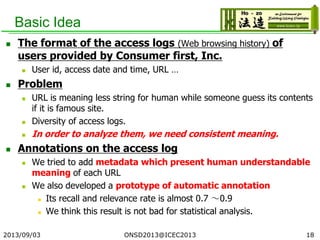 Basic Idea
 The format of the access logs (Web browsing history) of
users provided by Consumer first, Inc.
 User id, access date and time, URL …
 Problem
 URL is meaning less string for human while someone guess its contents
if it is famous site.
 Diversity of access logs.
 In order to analyze them, we need consistent meaning.
 Annotations on the access log
 We tried to add metadata which present human understandable
meaning of each URL
 We also developed a prototype of automatic annotation
 Its recall and relevance rate is almost 0.7 ～0.9
 We think this result is not bad for statistical analysis.
2013/09/03 ONSD2013@ICEC2013 18
 