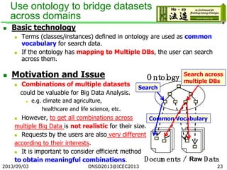 Use ontology to bridge datasets
across domains
 Basic technology
 Terms (classes/instances) defined in ontology are used as common
vocabulary for search data.
 If the ontology has mapping to Multiple DBs, the user can search
across them.
 Motivation and Issue
 Combinations of multiple datasets
could be valuable for Big Data Analysis.
 e.g. climate and agriculture,
healthcare and life science, etc.
 However, to get all combinations across
multiple Big Data is not realistic for their size.
 Requests by the users are also very different
according to their interests.
 It is important to consider efficient method
to obtain meaningful combinations.
2013/09/03 ONSD2013@ICEC2013 23
O ntology
Docum ents / Law D ata
Search
Search across
multiple DBs
Common Vocabulary
Raw
 