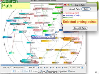 2013/09/03 32
Search
Path
Selected ending points
ONSD2013@ICEC2013
 