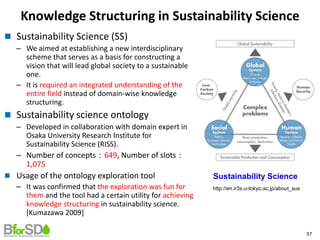Knowledge Structuring in Sustainability Science
 Sustainability Science (SS)
– We aimed at establishing a new interdisciplinary
scheme that serves as a basis for constructing a
vision that will lead global society to a sustainable
one.
– It is required an integrated understanding of the
entire field instead of domain-wise knowledge
structuring.
 Sustainability science ontology
– Developed in collaboration with domain expert in
Osaka University Research Institute for
Sustainability Science (RISS).
– Number of concepts：649, Number of slots：
1,075
 Usage of the ontology exploration tool
– It was confirmed that the exploration was fun for
them and the tool had a certain utility for achieving
knowledge structuring in sustainability science.
[Kumazawa 2009]
http://en.ir3s.u-tokyo.ac.jp/about_sus
Sustainability Science
37
 