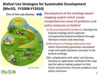 Biofuel Use Strategies for Sustainable Development
(BforSD, FY2008-FY2010)
Development of the ontology-based
mapping system which create
comprehensive views of problems and
policy measures on biofuel
(1) Structuring biofuel problems: Develop the
biofuel ontology which explicitly
conceptualizes biofuel problems through
literature review and interviews
(2)Develop an ontology exploration tool
which interactively generates conceptual
maps with paths between concepts in the
biofuel ontology
(3)In collaboration with other sub-themes,
develop an application method of this map
tool for policy making support to find,
frame and prioritize relevant problems and
policy measures.
(source) US DOE
38
One of the sub-themes
 