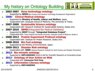 My history on Ontology Building
 2002-2007 Nano technology ontology
 Supported by NEDO(New Energy and Industrial Technology Development Organization)
 2006- Clinical Medical ontology
 Supported by Ministry of Health, Labour and Welfare, Japan
 Cooperated with: Graduate School of Medicine, The University of Tokyo.
 2007-2009 Sustainable Science ontology
 Cooperated with: Research Institute for Sustainability Science, Osaka Univ.
 2007-2010 IBMD(Integrated Bio Medical Database)
 Supported by MEXT through "Integrated Database Project".
 Cooperated with: Tokyo Medical and Dental University, Graduate School of Medicine, Osaka U.
 2008-2012 Protein Experiment Protocol ontology
 Cooperated with: Institute for Protein Research, Osaka Univ.
 2008-2010 Bio Fuel ontology
 Supported by the Ministry of Environment, Japan.
 2009-2012 Disaster Risk ontology
 Cooperated with: NIED (National Research Institute for Earth Science and Disaster Prevention)
 2012- Bio mimetic ontology
 Supported by JSPS KAKENHI Grant-in-Aid for Scientific Research on Innovative Areas
 2012- Ontology of User Action on Web
 Cooperated with: Consumer first Corp.
 2013- Information Literacy ontology
 Supported by JSPS KAKENHI
2013/09/03 5ONSD2013@ICEC2013
 