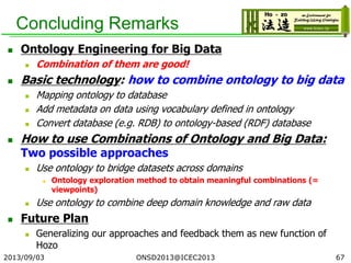 Concluding Remarks
 Ontology Engineering for Big Data
 Combination of them are good!
 Basic technology: how to combine ontology to big data
 Mapping ontology to database
 Add metadata on data using vocabulary defined in ontology
 Convert database (e.g. RDB) to ontology-based (RDF) database
 How to use Combinations of Ontology and Big Data:
Two possible approaches
 Use ontology to bridge datasets across domains
 Ontology exploration method to obtain meaningful combinations (=
viewpoints)
 Use ontology to combine deep domain knowledge and raw data
 Future Plan
 Generalizing our approaches and feedback them as new function of
Hozo
2013/09/03 67ONSD2013@ICEC2013
 