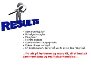 • Samarbejdspapir
• Udvalgsstrategier
• Målaftaler
• Flerårs budget
• Komuneplanstrategi-proces
• Fokus på nye samspil
• En organisation, der er på vej til at se den røde tråd
…fra alt på hylderne og mere til, til et bud på
sammenhæng og realitetserkendelse!..
 