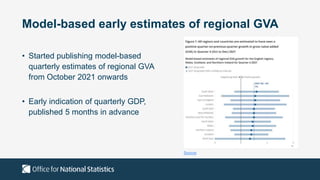 Model-based early estimates of regional GVA
• Started publishing model-based
quarterly estimates of regional GVA
from October 2021 onwards
• Early indication of quarterly GDP,
published 5 months in advance
Source
 