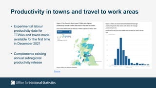 Productivity in towns and travel to work areas
• Experimental labour
productivity data for
TTWAs and towns made
available for the first time
in December 2021
• Complements existing
annual subregional
productivity release
Source
 