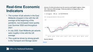 Real-time Economic
Indicators
• The number of job adverts in the East
Midlands dropped in line with the UK
average at the beginning of the
pandemic, but increased more quickly
over Summer 2020 and throughout
2021
• In July 2022, East Midlands job adverts
were roughly in line with the UK
average
• This could be driven by strong growth
in the Transport and Storage sector
Source
 