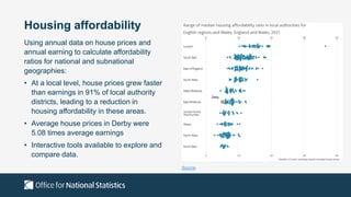 Housing affordability
Using annual data on house prices and
annual earning to calculate affordability
ratios for national and subnational
geographies:
• At a local level, house prices grew faster
than earnings in 91% of local authority
districts, leading to a reduction in
housing affordability in these areas.
• Average house prices in Derby were
5.08 times average earnings
• Interactive tools available to explore and
compare data.
Derby
Source
 