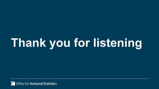 Thank you for listening
 