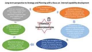 Long term perspective to Strategy and Planning with a focus on internal capability development
STRATEGIC
TRANSFORMATION
Is your management of
finance and
investments efficient?
Do you make use of
performance measures to
develop appropriate and
efficacious strategies for the
relevant business operations?
How good are you in
transforming the abstract
notion of innovation (what
innovation really is) into
concrete products and
services (how it is
managed)?
How do you strengthen your
Human Resources? Have you
thought of empowering your
employees by investing in their
training and development?
What kind of plans do
you have in place for
creating effective
competitive advantage?
Have you considered
or operationalised an
expansion into
international
markets?
Have you successfully
convert your ‘supply chain’
to a ‘value chain’ to
effectively cooperate with
your suppliers and
customers?
 