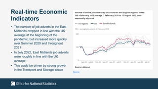 Real-time Economic
Indicators
• The number of job adverts in the East
Midlands dropped in line with the UK
average at the ...