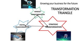 STRATEGIC
TRANSFORMATION
MINDSET
TRANSFORMATION
DIGITAL
TRANSFORMATION
Growing your business for the future
TRANSFORMATION...