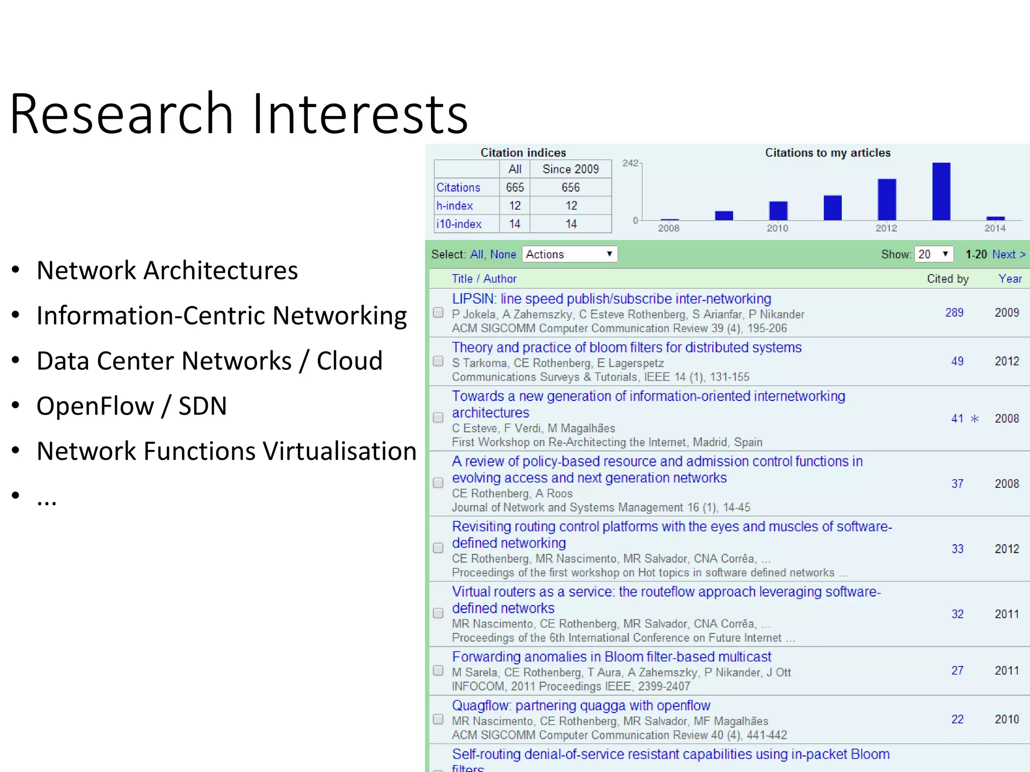 Research Interests
• Network Architectures
• Information-Centric Networking
• Data Center Networks / Cloud
• OpenFlow / SDN
• Network Functions Virtualisation
• ...
 