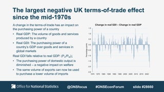 The largest negative UK terms-of-trade effect
since the mid-1970s
A change in the terms-of-trade has an impact on
the purchasing power of a country
• Real GDP: The volume of goods and services
produced by a country
• Real GDI: The purchasing power of a
country’s GDP over goods and services in
global markets
Real GDI falls relative to real GDP: (PX/PM)↓
• The purchasing power of domestic output is
diminished – a negative impact on welfare
• The same volume of exports can now be used
to purchase a lower volume of imports
-2.5
-2.0
-1.5
-1.0
-0.5
0.0
0.5
1.0
1.5
1970 1975 1980 1985 1990 1995 2000 2005 2010 2015 2020
Percentage
points
Change in real GDI – Change in real GDP
@ONSfocus #ONSEconForum slido #28660
 