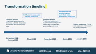Transformation timeline
March 2023 November 2023 January 2025
March 2024
Go/no-go decision
Final impact assessment
to determine suitability of new
data for second-hand cars,
groceries & private rents
Rail fares new data goes
into live production
Rolling programme Further
data acquisition and research
for priority categories
Second-hand cars,
grocery scanner
and private rents
data into live production
November 2022 –
January 2023
Go/no-go decision
Final impact assessments to
determine suitability of new data
for rail fares and second-hand
cars
@ONSfocus #ONSEconForum slido #28660
 