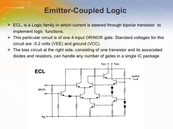 3 3 V Ecl Programmable Delay Chip Mc100ep196
