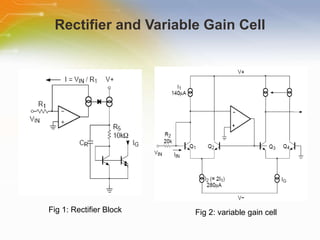 Rectifier and Variable Gain Cell Fig 1: Rectifier Block Fig 2: variable gain cell 
