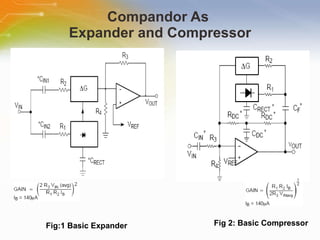 Compandor As  Expander and Compressor Fig:1 Basic Expander Fig 2: Basic Compressor 