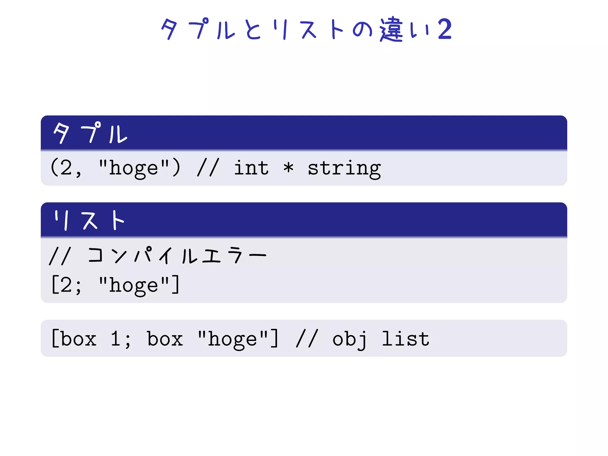 2



(2, "hoge") // int * string


//
[2; "hoge"]

[box 1; box "hoge"] // obj list
 