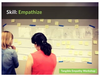 Skill: Empathize
Tangible Empathy Workshop
 