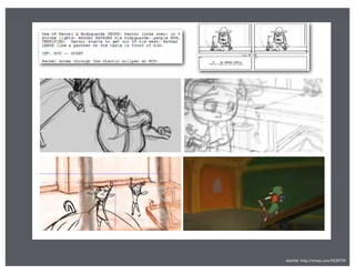 source: http://vimeo.com/9339739
 