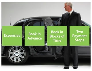 http://checkoutlimousineservices.files.wordpress.com/2012/07/6.jpg
Expensive Book in
Advance
Book in
Blocks of
Time
Two
Payment
Steps
 