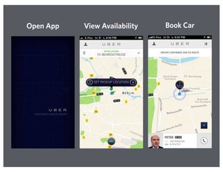 Open App View Availability Book Car
 