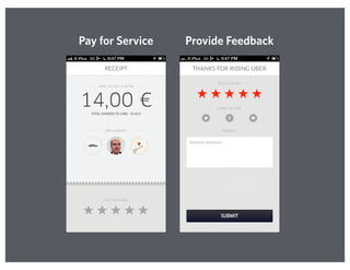 Pay for Service Provide Feedback
 