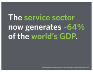 The service sector
now generates ~64%
of the world’s GDP.
International Monetary Fund, World Economic Outlook Database, April 2012: Nominal GDP list of countries.
 