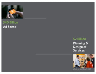 $2 Billion
Planning &
Design of
Services
$40 Billion
Ad Spend
photo by Seal Beach AT&T
 