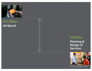 $2 Billion
Planning &
Design of
Services
$40 Billion
Ad Spend
photo by Seal Beach AT&T
 