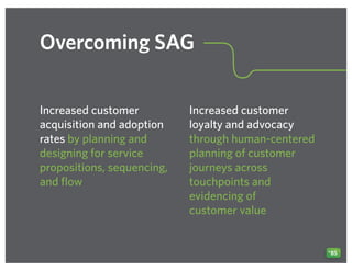 Increased customer
acquisition and adoption
rates by planning and
designing for service
propositions, sequencing,
and flow
Overcoming SAG
Increased customer
loyalty and advocacy
through human-centered
planning of customer
journeys across
touchpoints and
evidencing of
customer value
*BS
 