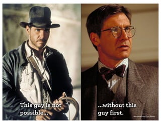 This guy is not
possible...
...without this
guy first. Borrowed from Chris Risdon
 