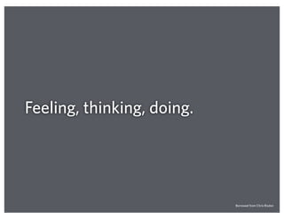 Feeling, thinking, doing.
Borrowed from Chris Risdon
 