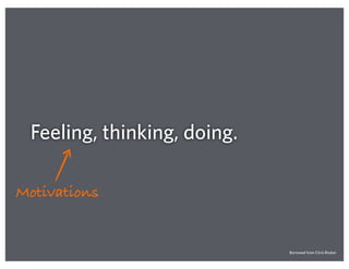 Feeling, thinking, doing.
Motivations
Borrowed from Chris Risdon
 