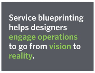 Service blueprinting
helps designers
engage operations
to go from vision to
reality.
 