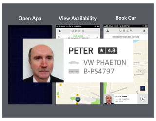 Open App View Availability Book Car
 