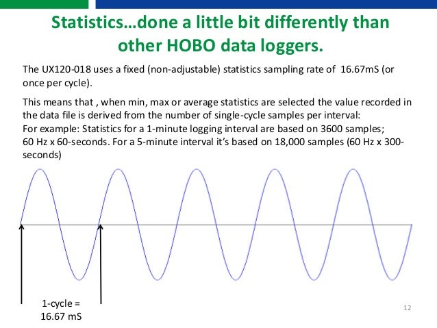 sampling data logger interval Webinar Data HOBO Onset Loggers Plug by Data Logger HOBO Load