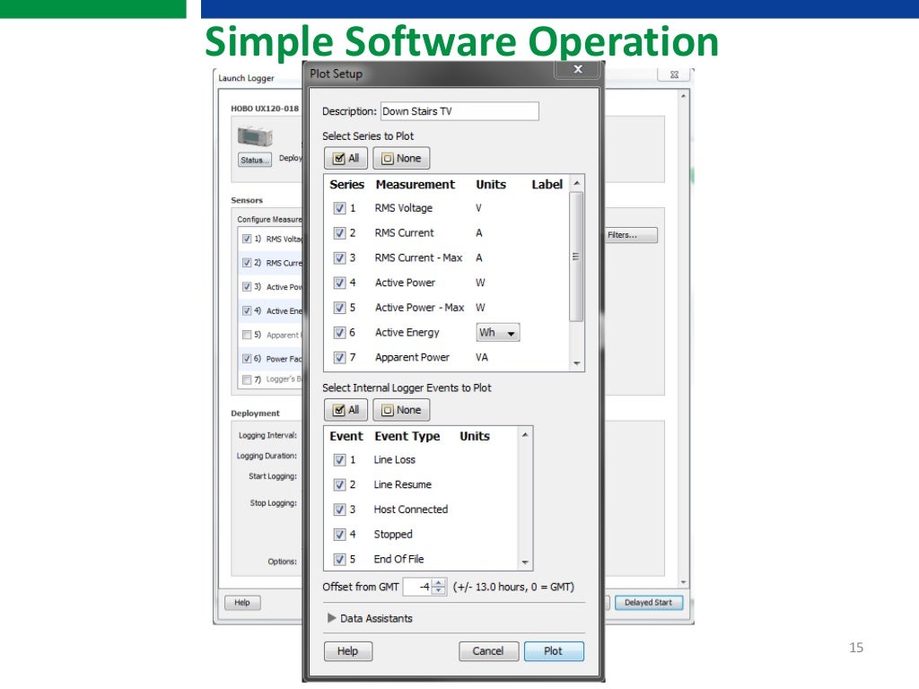 HOBO Plug Load Data Logger inar by Onset HOBO Data Loggers