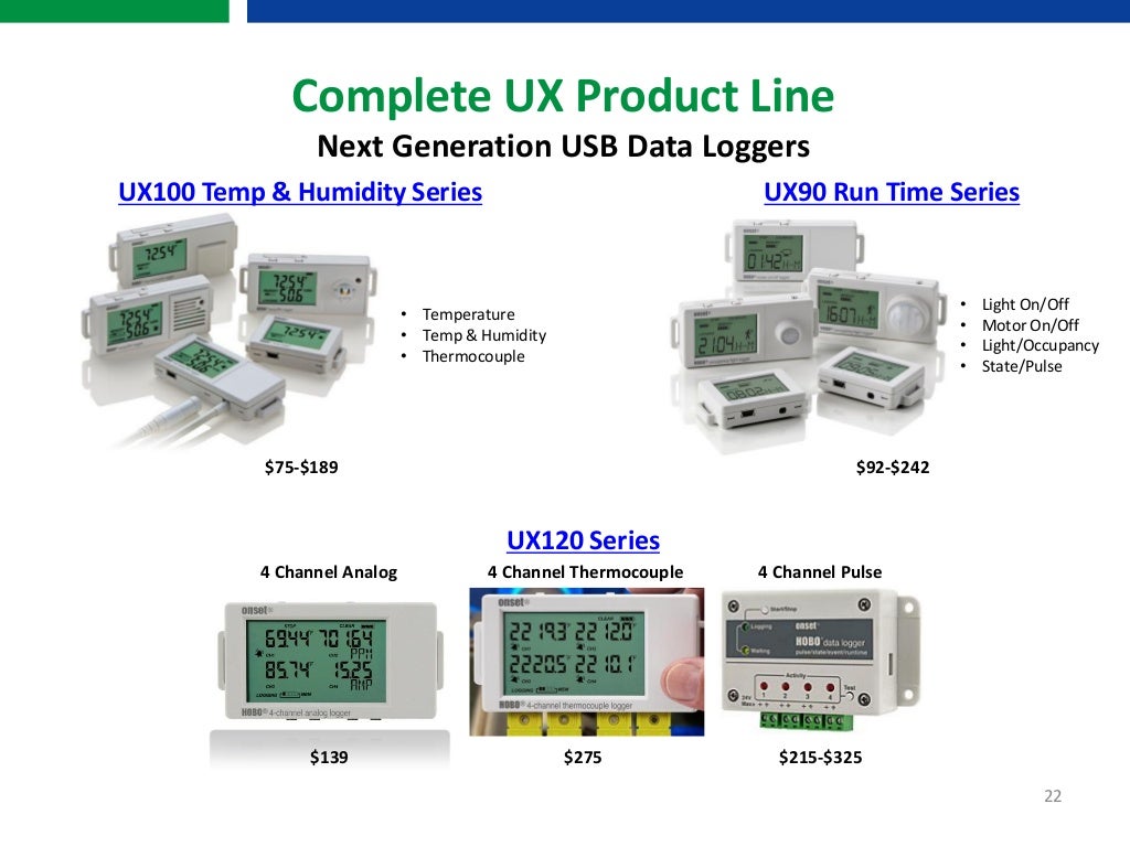 HOBO Plug Load Data Logger inar by Onset HOBO Data Loggers