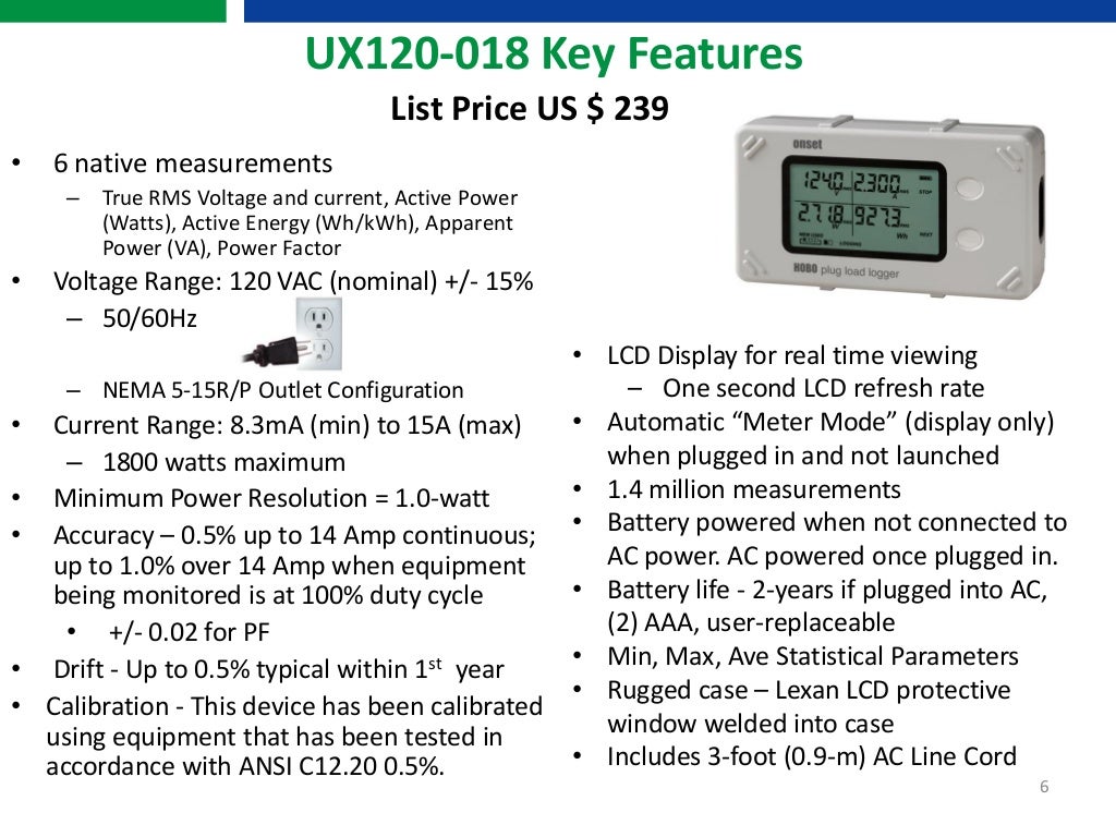 HOBO Plug Load Data Logger inar by Onset HOBO Data Loggers