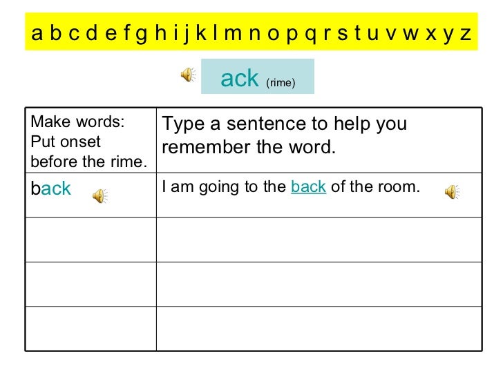 Onset rimes for teaching word identification