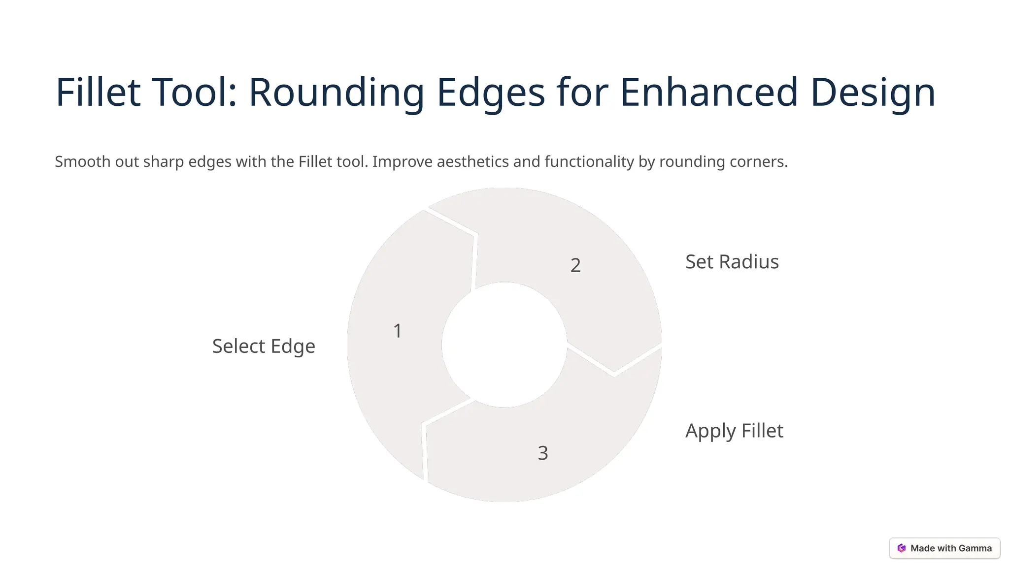 Fillet Tool: Rounding Edges for Enhanced Design
Smooth out sharp edges with the Fillet tool. Improve aesthetics and functionality by rounding corners.
Select Edge
1
Set Radius
2
Apply Fillet
3
 