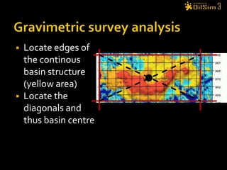 Gravimetric survey analysisLocate edges of the continous basin structure (yellow area)Locate the diagonals and thus basin centre